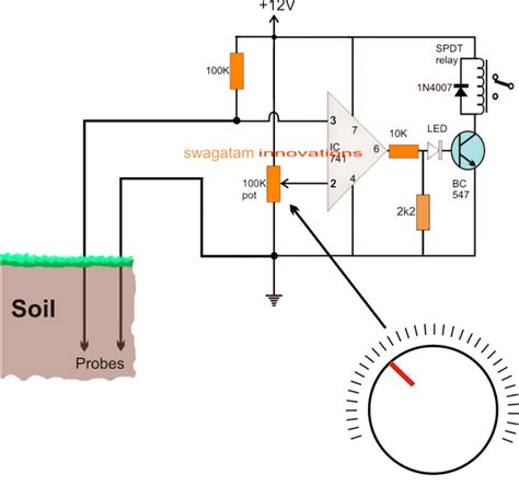 custom homemade moisture meter for soil|soil moisture sensor circuit diagram.